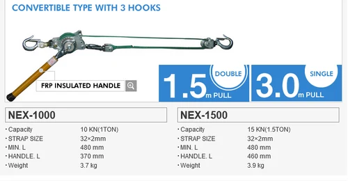 Troliu cu actionare manuala NEX1500 1.5 t