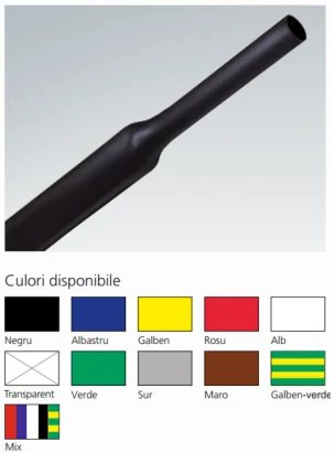 Tub termic verde 6-2,5 CR 4,8/2,4 (50b/set)